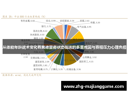 从体能年龄战术变化看莫德里奇状态低迷的多重成因与赛程压力心理负担