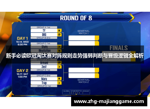 新手必读欧冠淘汰赛对阵规则走势强弱判断与晋级逻辑全解析 新手必读欧冠淘汰赛对阵规则走势强弱判断与晋级逻辑全解析
