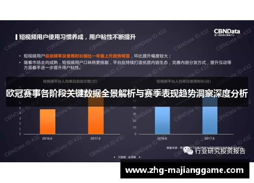 欧冠赛事各阶段关键数据全景解析与赛季表现趋势洞察深度分析 欧冠赛事各阶段关键数据全景解析与赛季表现趋势洞察深度分析