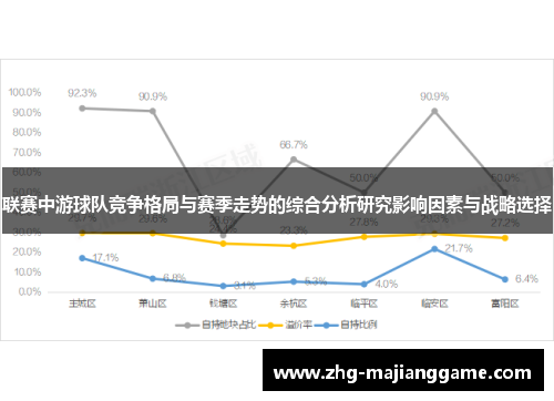 联赛中游球队竞争格局与赛季走势的综合分析研究影响因素与战略选择