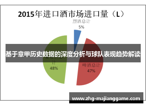 基于意甲历史数据的深度分析与球队表现趋势解读 基于意甲历史数据的深度分析与球队表现趋势解读