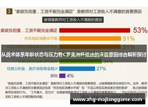 从战术体系年龄状态与压力看C罗美洲杯低迷的深层原因综合解析探讨