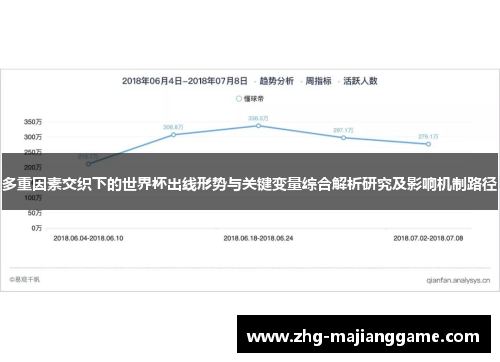 多重因素交织下的世界杯出线形势与关键变量综合解析研究及影响机制路径 多重因素交织下的世界杯出线形势与关键变量综合解析研究及影响机制路径