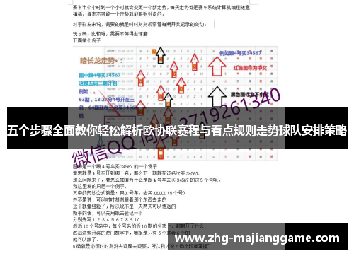 五个步骤全面教你轻松解析欧协联赛程与看点规则走势球队安排策略 五个步骤全面教你轻松解析欧协联赛程与看点规则走势球队安排策略