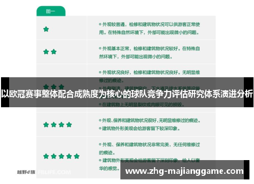 以欧冠赛事整体配合成熟度为核心的球队竞争力评估研究体系演进分析 以欧冠赛事整体配合成熟度为核心的球队竞争力评估研究体系演进分析